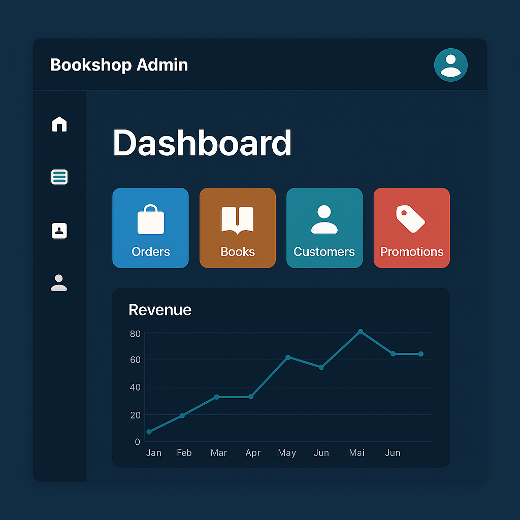 Bookshop Admin Frontend